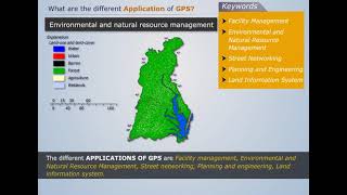 Applications of GPS | Surveying screenshot 5