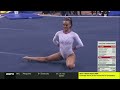 Iowa State S Haylee Hardin Scores A 9 925 Floor Routine Vs Utah 2026 Big 12 Gymnastics Iowa State S Haylee Hardin Scores A 9 925 Floor Routine Vs Utah 2026 Big 12 Gymnastics