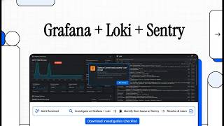 Grafana + Loki + Sentry: Full Investigation Workflow for a 500 Error