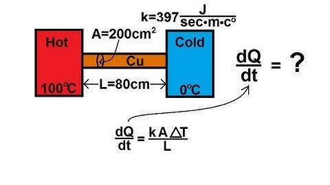 Physics 24  Heat Transfer: Conduction (2 of 34) Power Dissipation
