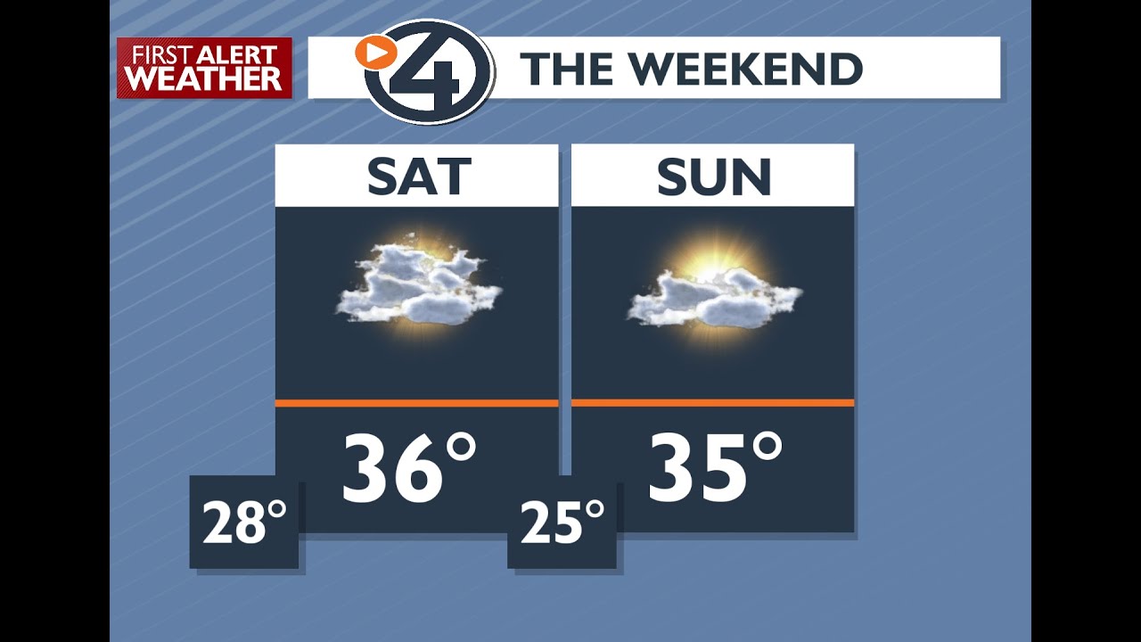 A better chance of sunshine for Friday and the weekend - YouTube