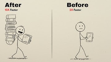 Boost Your Memory Fast – 6 Simple Tricks to Remember Anything