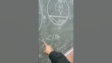 The angle in a segment smaller than a semicircle is greater than a Right angle