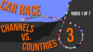 Channels VS. Countries 3  Video 1 of 7  Algodoo