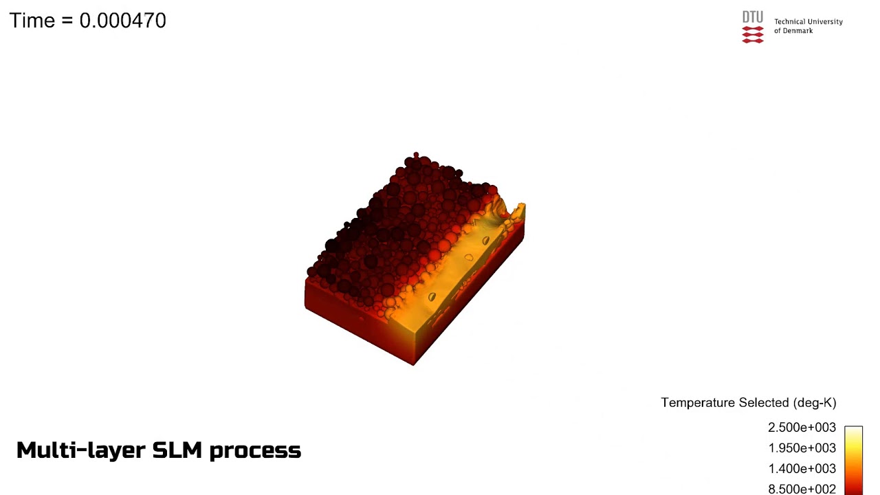 Multi-layer Selective Laser Melting | FLOW-3D WELD