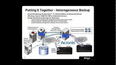 Webcast: Data Protection and Disaster Recovery for Both Physical and Virtual Machines in one