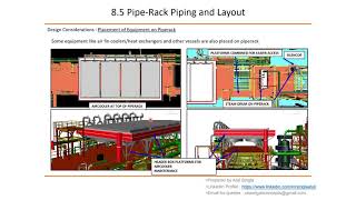 Control Valve Station Material Selection | Process Piping EPC
