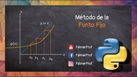 Métodos Numéricos - Método de punto fijo