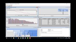 Data Mining (ISM6136) - SAS Enterprise Miner Video Assignment