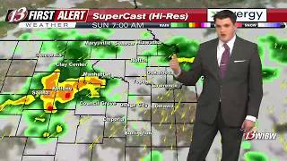 05/08/26 WIBW MIDDAY FORECAST UPDATE