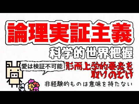 【論理実証主義】あらゆる知識は、唯一の科学的な標準言語によって明文化可能である⁉︎