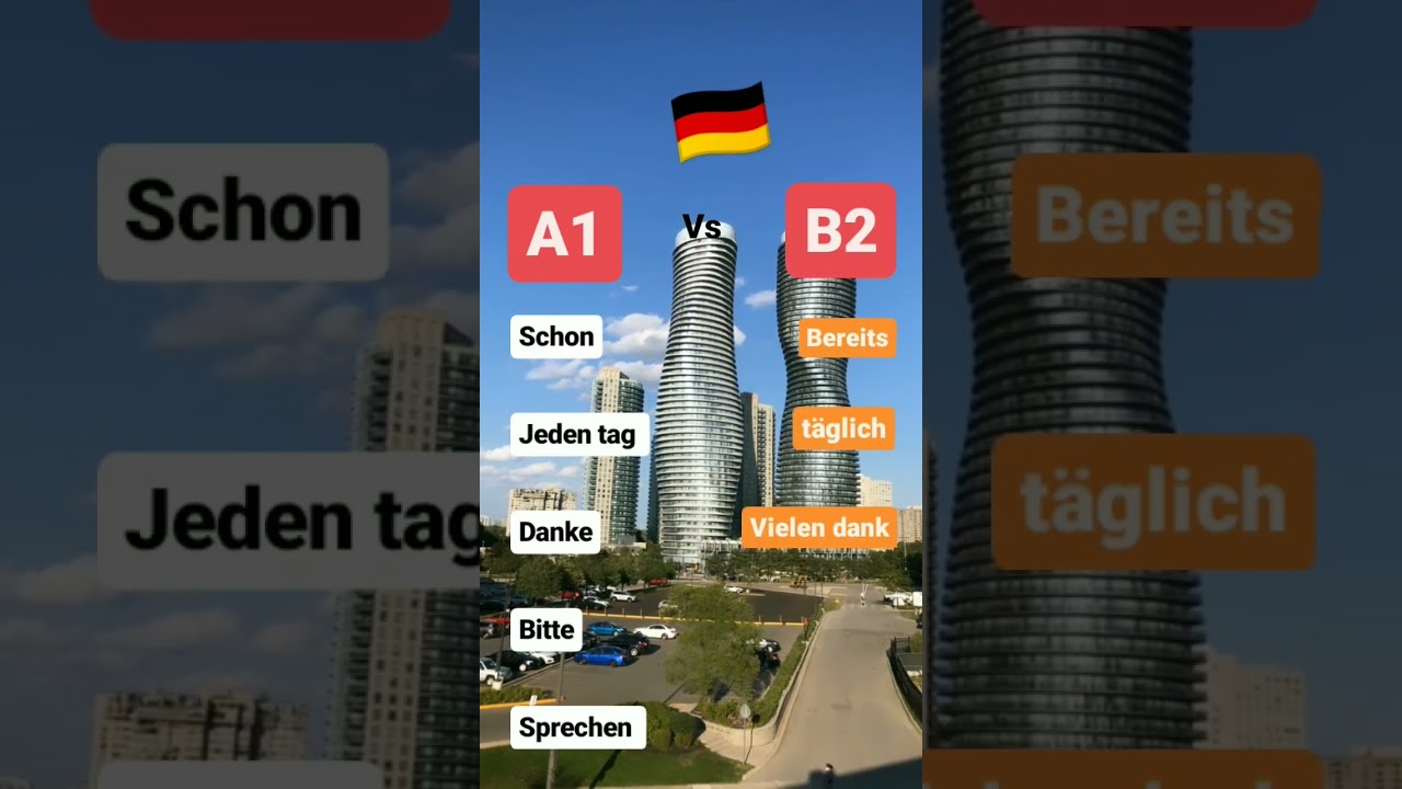A1 bs B2 German level 🇩🇪 easy german