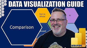 Data Visualization Guide - Comparison Visuals