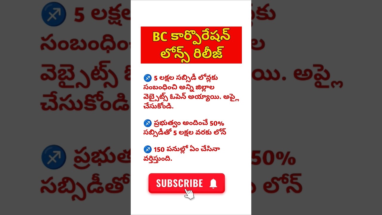 BC Corporation Loans Andhra Pradesh 2025 | Apply Online OBMMS Lones