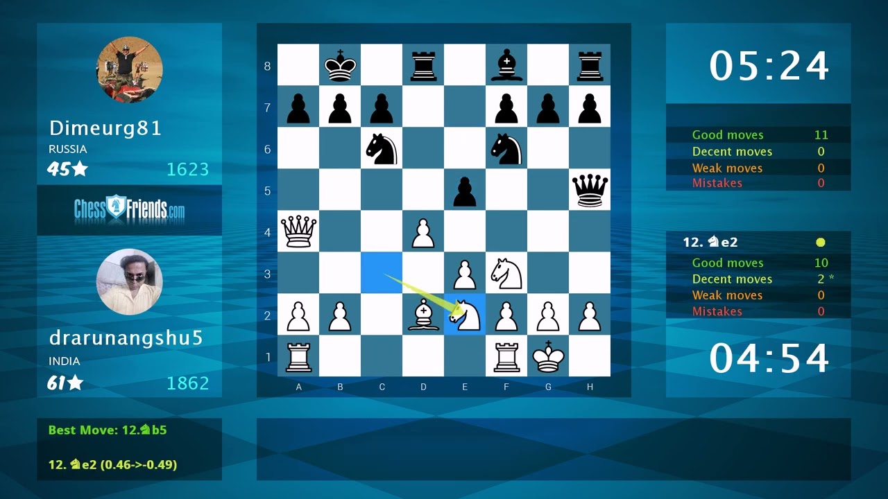 Russia 🇷🇺 Chess Grandmaster, Thrilling Fighting Win🏆,I can defeat anyone 😁✌💪🕺