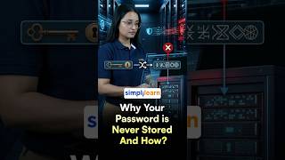 How Password Hashing Actually Works | Why Your Password Is Never Stored | #Shorts | #Simplilearn