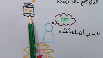 يلا نفهم وتحفظ بسهولة سورة #الهمزة #الفيل #قريش 