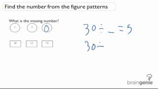 2.6.5 Division-find the number from the figure patterns