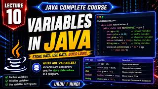 Variables in Java|Java|Lecture 10|Urdu|Hindi