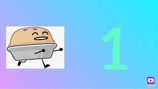 Ultimate Random Object Viewer Voting 1