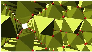 Titanium Dioxide (Rutile)