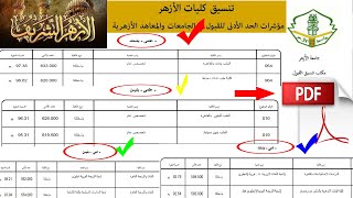 دليل تنسيق الثانوية الازهرية السنوات السابقة بنين وبنات علمي وأدبي  pdf،تنسيق الازهر 2022