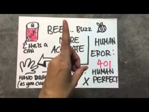Anne Frank Case Study Anne Frank Case Study