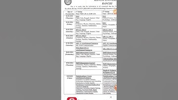 Ranchi University Semester 1 (2023-2027) Exam Date / Exam program #ytshorts #shorts #ytviral