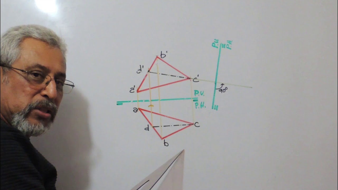 19 ABATIMIENTO DE PLANOS