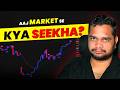 Aaj Ka Market Samjho | Trade Kahan Liya Aur Kyu?