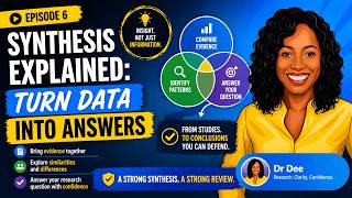 Synthesis Explained: Turn Data Into Answers |  Dr Dee