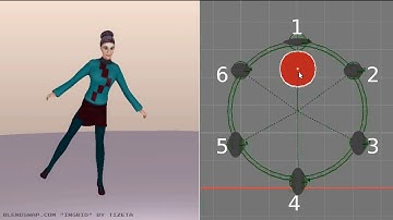 Daz Studio Puppeteer like workflow in Blender