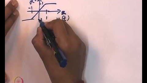 Mod-01 Lec-28 Describing : optimal gain