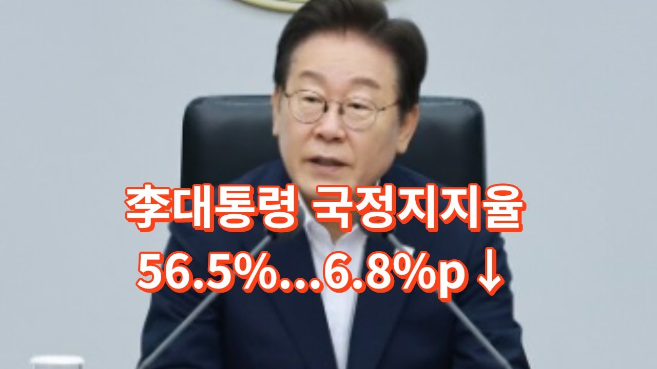 李대통령 국정지지율 56.5%...6.8%p↓