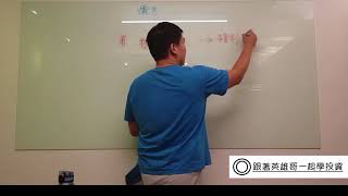 {英雄哥小教室} 價差交易的精髓