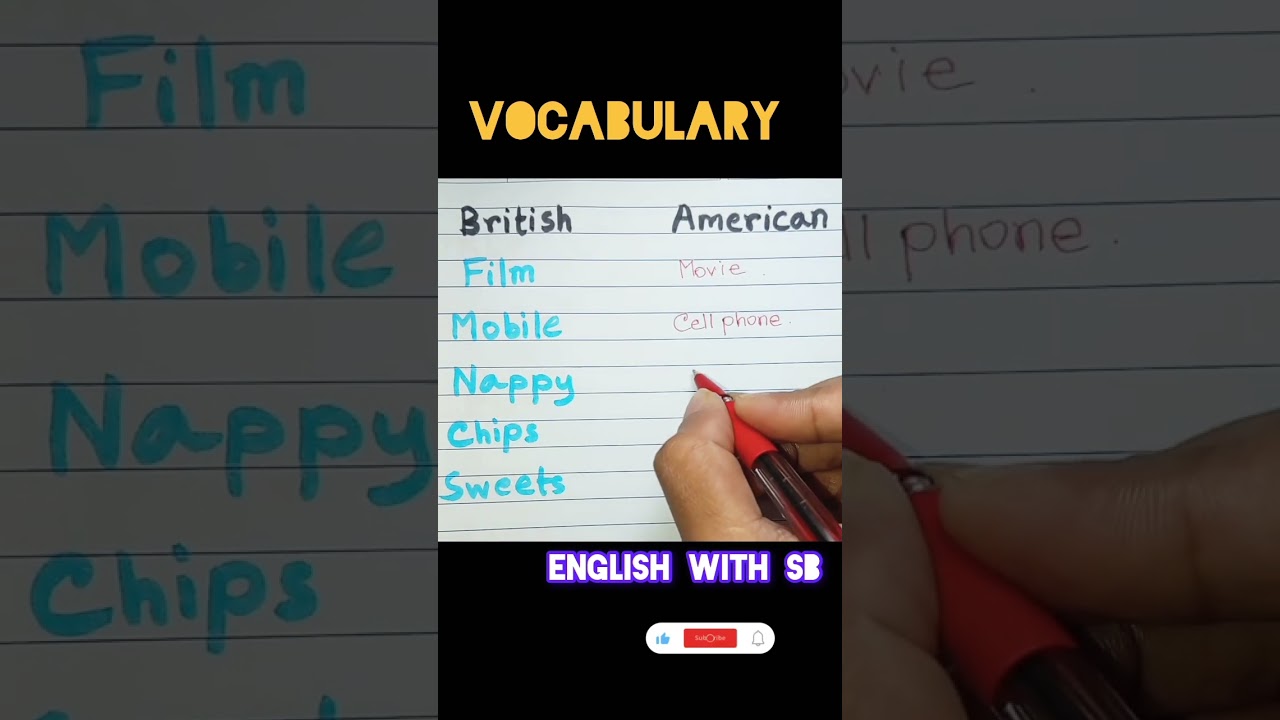 #vocabulary #practiceenglish #spokenenglish #learnenglish #everydayenglish #englishtips