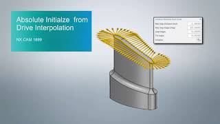 Absolute Initialize From Drive in NX CAM