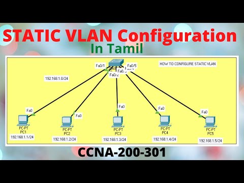 CCNA 200-301 :: How to configure Static VLAN  in Tamil