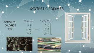 POLYMER : NATURAL AND SYNTHETIC POLYMERS (BEGINNERS GUIDE)