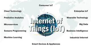 IoT Software Development Services | Chetu