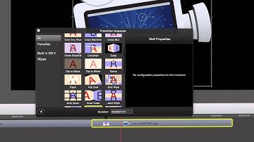ScreenFlow 5 Quick Start
