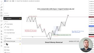 Le cours de trading qui vaut 1 million. (masterclass)
