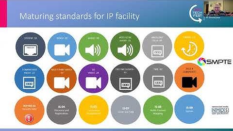 IP Showcase 2021: ST 2110 Over WAN — The Conclusion of Act 1