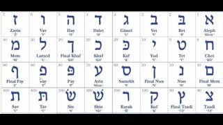 希伯来文字母歌