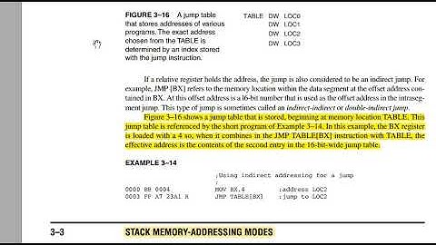Microprocessor Systems Lectures-9