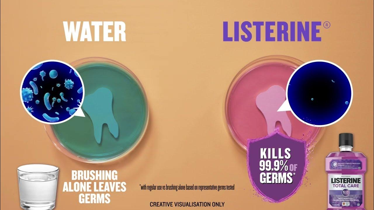 LISTERINE® Total Care our most advanced and complete mouthwash YouTube