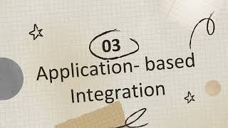 The 5 System integration Methods