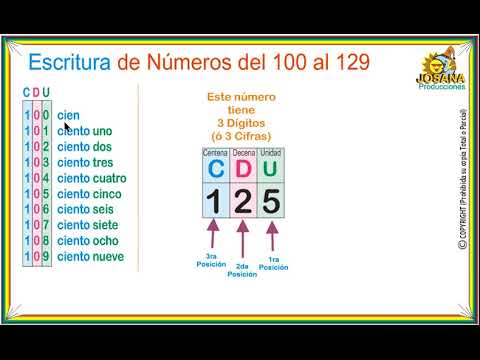 Escritura de números del 100 al 129 - YouTube
