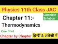 Class 11th Physics Chapter 11 Thermodynamics ||Physics 11th Chapter 11 MCQ Eng &amp; Hindi medium || 