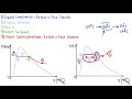 💪✔TERMODINÁMICA. INTERPOLACIÓN ¿CÓMO se INTERPOLA? INTERESANTE EJERCICIO RESUELTO [ENTRA y ENTÉRATE]